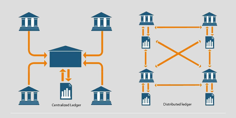 What are the differences between blockchain and traditional databases?